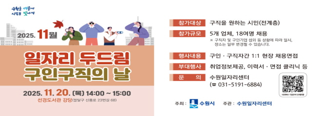 2025. 11. 20.(목) 14:00 ~ 15:00  선경도서관 강당(팔달구 신풍로 23번길 68)   - 참가대상 : 구직을 원하는 시민(전계층)  - 참가규모 : 5개 업체, 18여명 채용    ※ 구직자 및 구인기업 섭외 등 상황에 따라 일시, 장소는 일부 변경될 수 있습니다.  - 행사내용 : 구인·구직자간 1:1 현장 채용면접   - 부대행사 : 취업정보제공, 이력서･면접 클리닉 등   - 문의 : 수원일자리센터(☎ 031-5191-6884)  주최/주관 : 수원시/수원일자리센터    